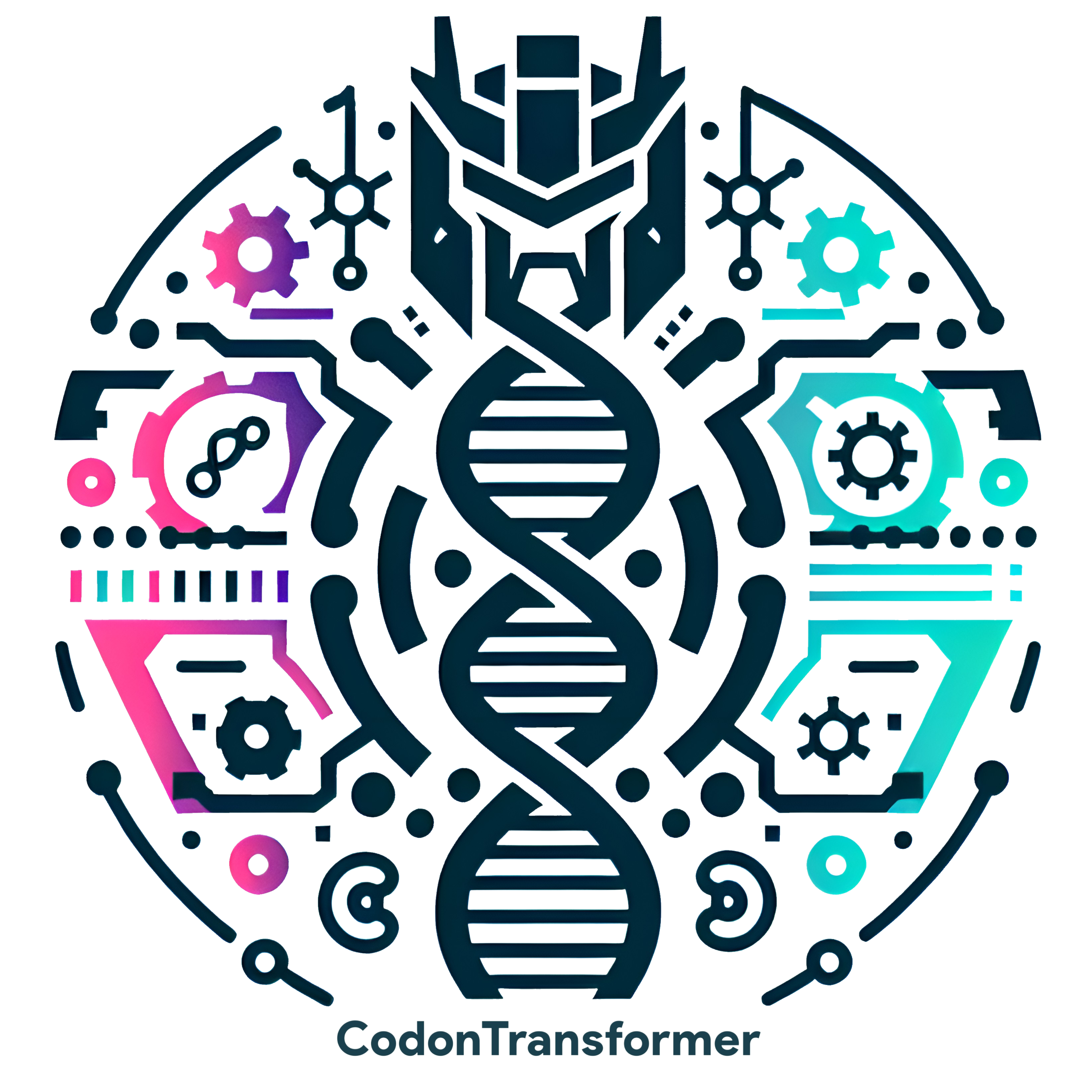 CodonTransformer